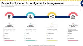 Key Factors Included In Consignment Sales Agreement