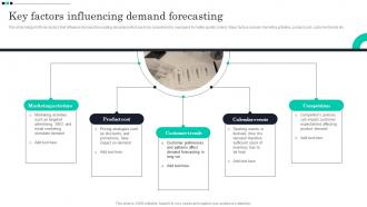 Key Factors Influencing Demand Forecasting Strategic Guide For Material