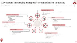 Key Factors Influencing Therapeutic Communication In Nursing