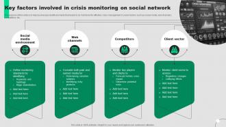 Key Factors Involved In Crisis Monitoring On Social Network
