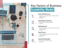 Key factors of business scalability model