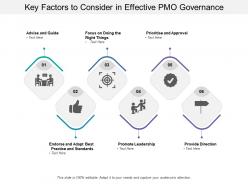 Key factors to consider in effective pmo governance