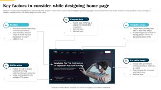 Key Factors To Consider While Designing Home Page Website Launch Announcement