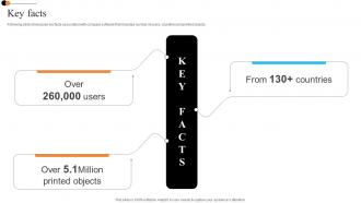Key Facts 3d Printing Company Fundraising Pitch Deck