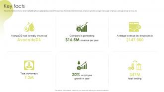Key Facts ArangoDB Investor Funding Elevator Pitch Deck