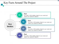 Key facts around the project key intakes fact ppt layouts example introduction