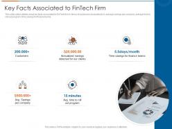 Key facts associated to fintech firm fintech service provider investor funding elevator ppt outfit