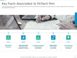 Key facts associated to fintech firm fintech startup investor funding elevator ppt portrait