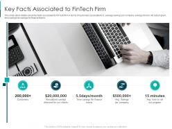 Key facts associated to fintech solutions firm investor funding elevator