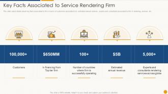 Key facts associated to service rendering firm services promotion sales deck