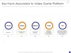 Key facts associated to video game platform arcade game