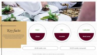 Key Facts Chefs For Seniors Investor Funding Elevator Pitch Deck