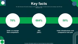 Key Facts Circleci Investor Funding Elevator Pitch Deck