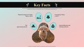 Key Facts Dog Food And Accessories Company Investor Funding Elevator Pitch Deck