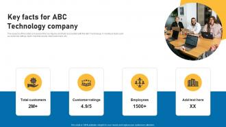Key Facts For Abc Technology Company Smart Devices Funding Elevator Pitch Deck
