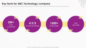 Key Facts For ABC Technology Company Wearable Technology Fundraising Pitch Deck