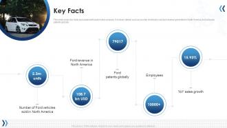 Key Facts Ford Motor Investor Funding Elevator Pitch Deck