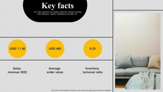 Key Facts Gaia Investor Funding Elevator Pitch Deck