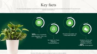 Key Facts Indoor Gardening Kits Offering Organization Fundraising Pitch Deck