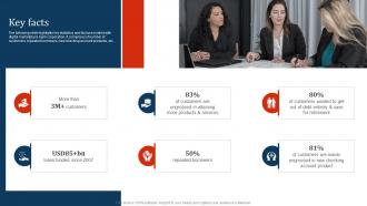 Key facts Lending club investor funding elevator pitch deck
