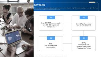 Key Facts Linkedin Series B Investor Funding Elevator Pitch Deck