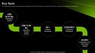 Key Facts Nvidia Investor Funding Elevator Pitch Deck