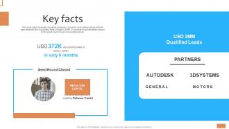 Key Facts Smart Manufacturing Software Company Investor Funding Elevator Pitch Deck