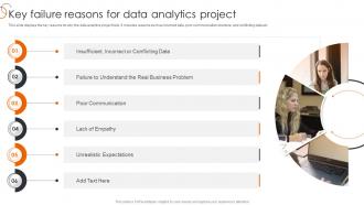 Key Failure Reasons For Data Analytics Project Process Of Transforming Data Toolkit