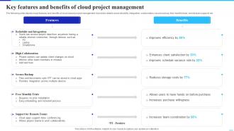 Key Features And Benefits Of Cloud Implementing Cloud Technology To Improve Project Management Efficiency