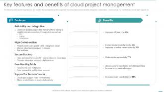 Key Features And Benefits Of Cloud Project Management Integrating Cloud Systems