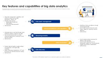 Key Features And Capabilities Of Big Data Analytics Big Data Analytics Applications Data Analytics SS