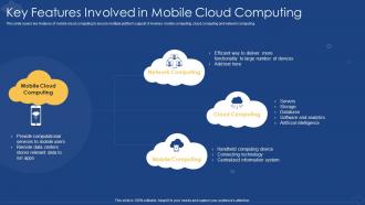 Key Features Involved In Mobile Cloud Computing
