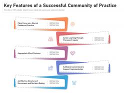 Key features of a successful community of practice