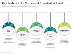 Key features of a successful experiential event