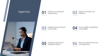 Key Features Of An Effective Self Service Portal PPT Mockup AT Customizable Appealing