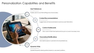 Key Features Of An Effective Self Service Portal PPT Mockup AT Impressive Appealing
