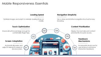 Key Features Of An Effective Self Service Portal PPT Mockup AT Informative Appealing