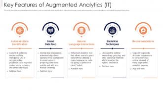Key Features Of Augmented Analytics IT Ppt Guidelines