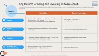 Key Features Of Billing And Invoicing Software Deploying Digital Invoicing System Appealing Attractive