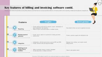 Key Features Of Billing And Invoicing Software Implementing Billing Software To Enhance Customer Best Content Ready