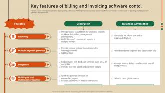 Key Features Of Billing And Invoicing Software Strategic Guide To Develop Customer Billing System Aesthatic