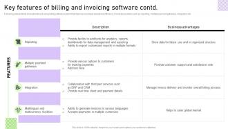 Key Features Of Billing And Invoicing Software Streamlining Customer Support Image Colorful