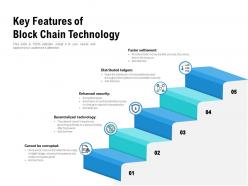 Key features of block chain technology