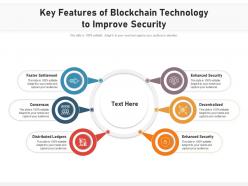 Key features of blockchain technology to improve security