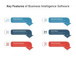 Key features of business intelligence software