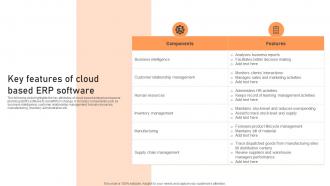 Key Features Of Cloud Based ERP Software Introduction To Cloud Based ERP Software Solutions