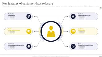 Key Features Of Customer Data Software