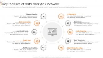 Key Features Of Data Analytics Software Process Of Transforming Data Toolkit