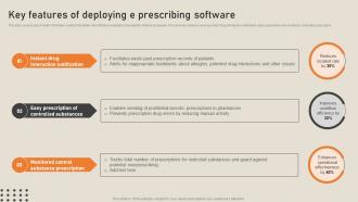 Key Features Of Deploying E Prescribing Software His To Transform Medical