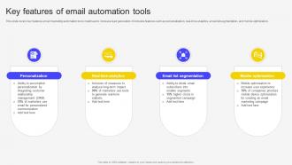 Key Features Of Email Automation Tools Email Marketing Automation To Increase Customer
